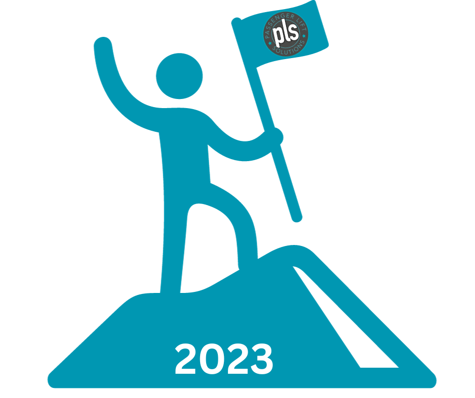2023 Milestones